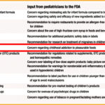 AAP_News_FDA