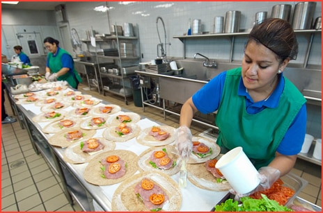 National School Lunch Program