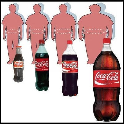 [graphic of Coke bottles and sillouettes of a man getting wider]]