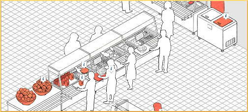 [graphic of people being served at a cafeteria]