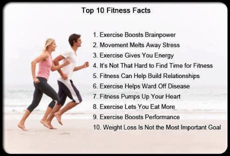 [top ten fitness facts related to the benefits of exercise on the brain, stress and energy levels, and overall health]