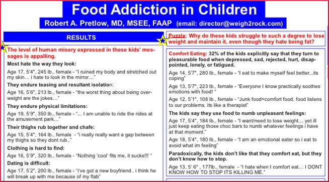 Food Addiction in Children