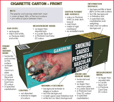 Australia cigarette carton