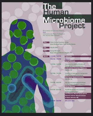 Human Microbiome Project