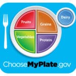 choose-my-plate-gov-blue