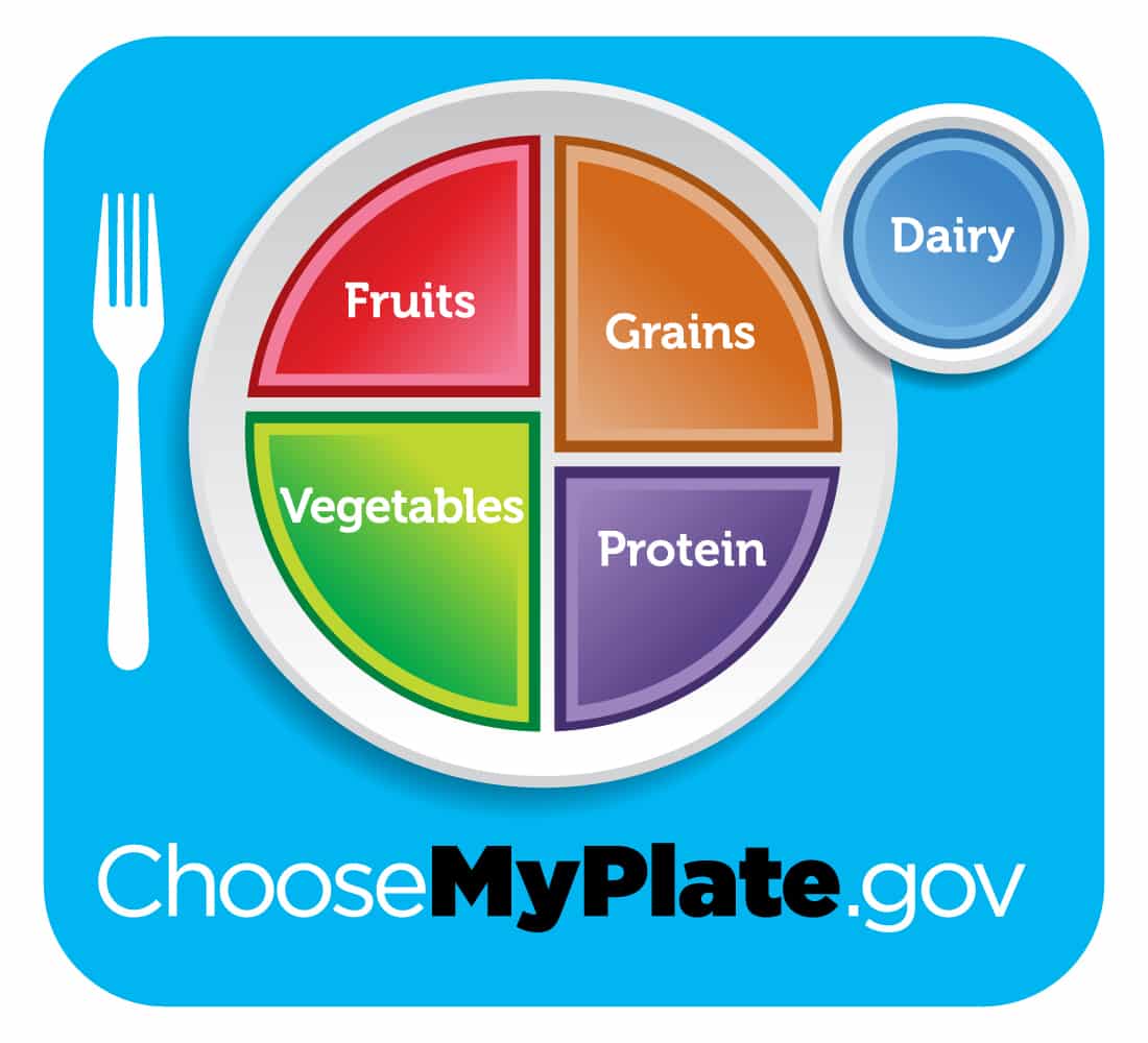 choose-my-plate-gov-blue