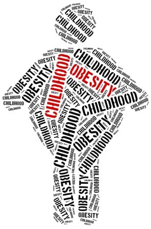 childhood-obesity-word-collage