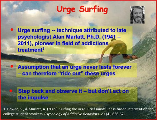 urge-surfing